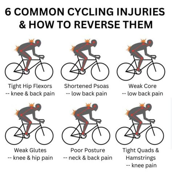 Is cycling good for shoulders?