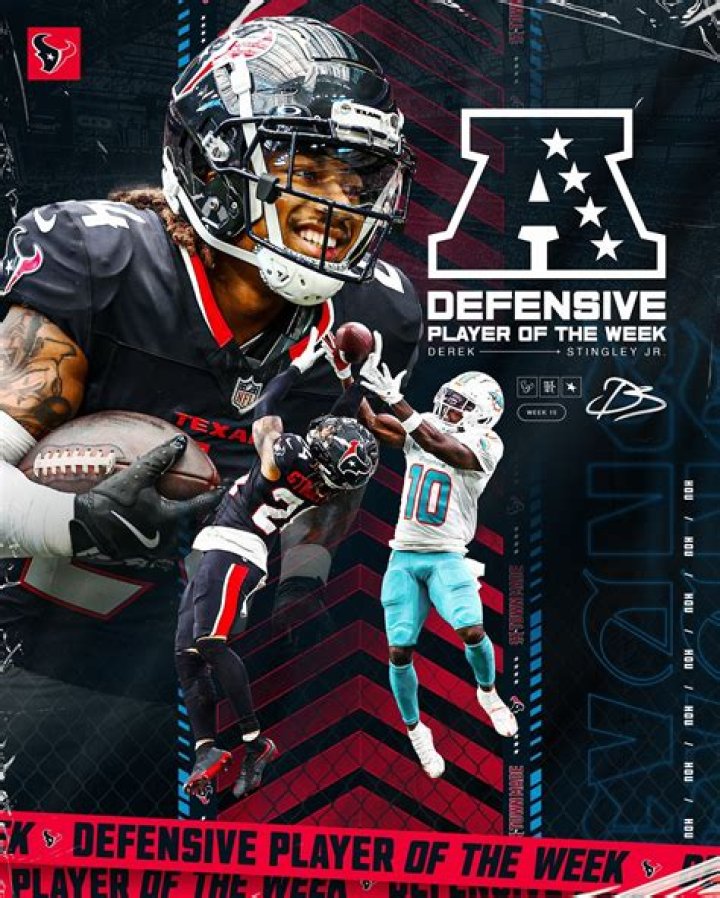 Is Derek Stingley entering the draft?