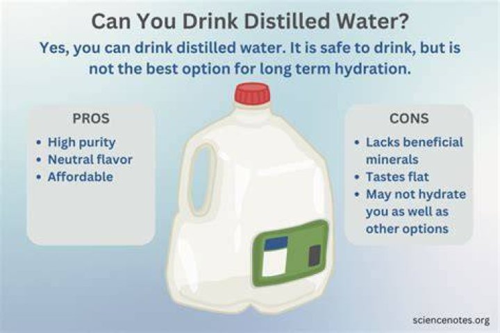Is distilled water best for coffee?