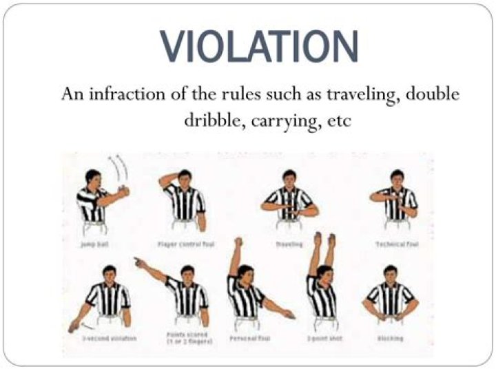 Is double dribbling a violation in basketball?