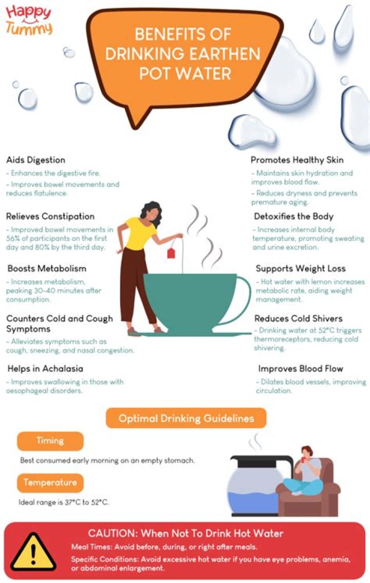 Is drinking hot water good for voice?