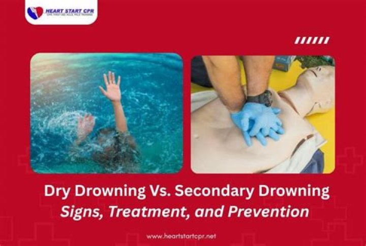 Is dry drowning rare?