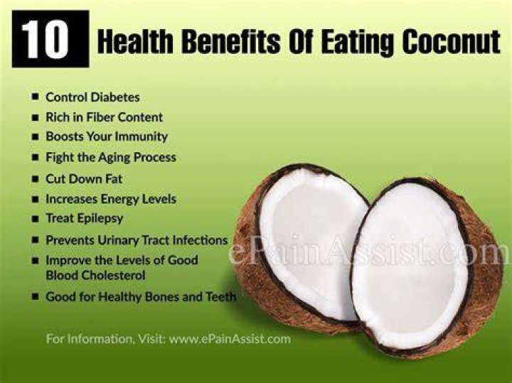 Is eating coconut good for piles?