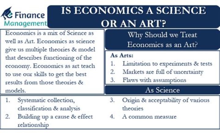 Is economics a science or an art?
