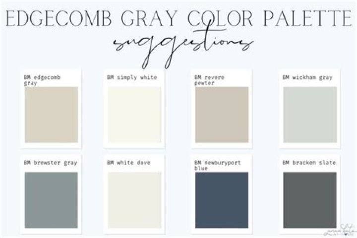 Is Edgecomb Gray too beige?