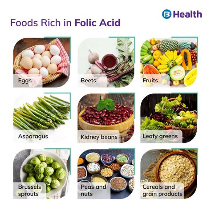 Is folic acid good for schizophrenia?