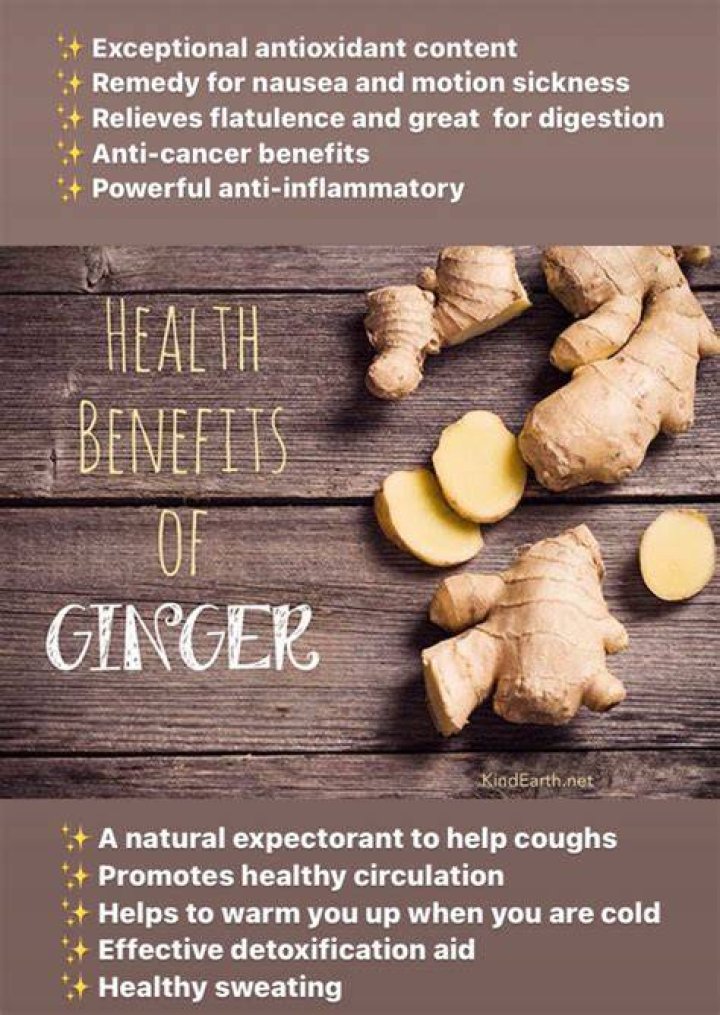 Is Ginger good for plants?
