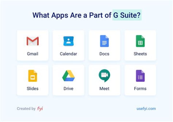 Is Google G Suite free?