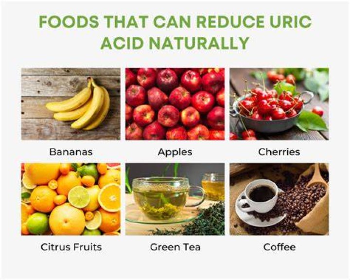 Is grapes good for uric acid?