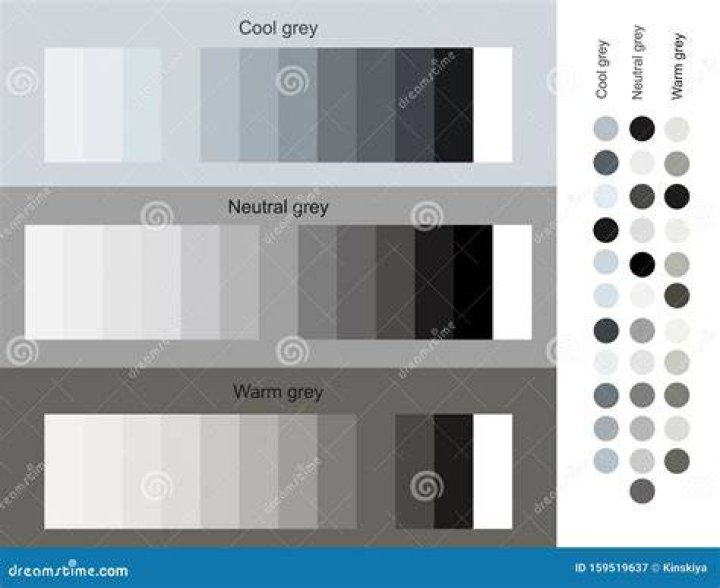 Is GREY a warm or cool color?