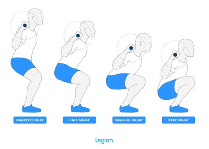Is half squat good?