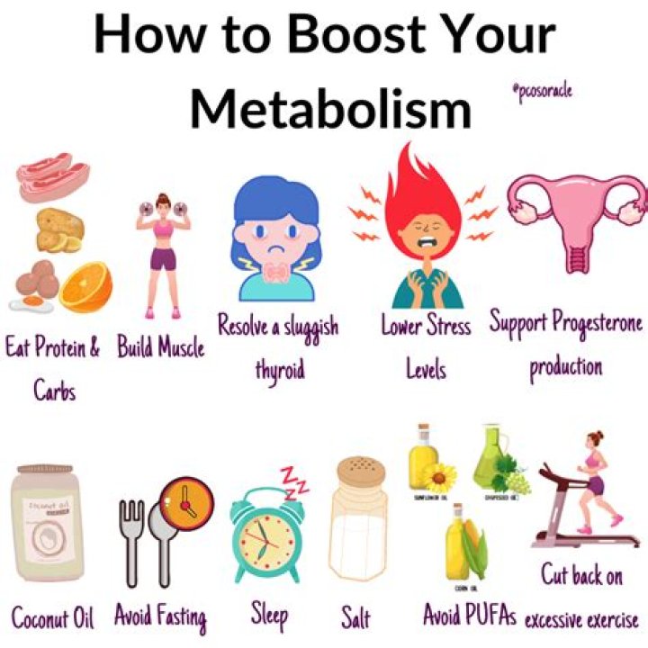 Is high metabolism good?