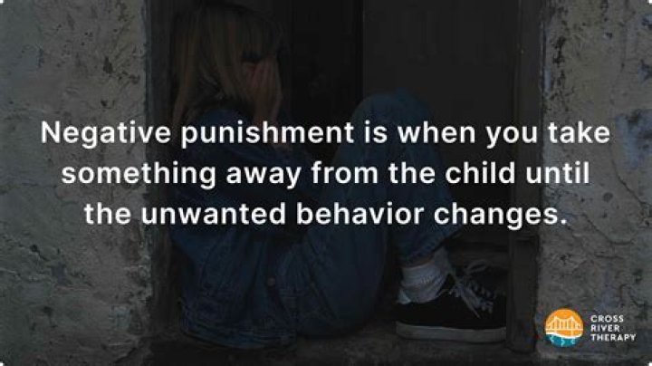 Is hitting a child positive punishment?
