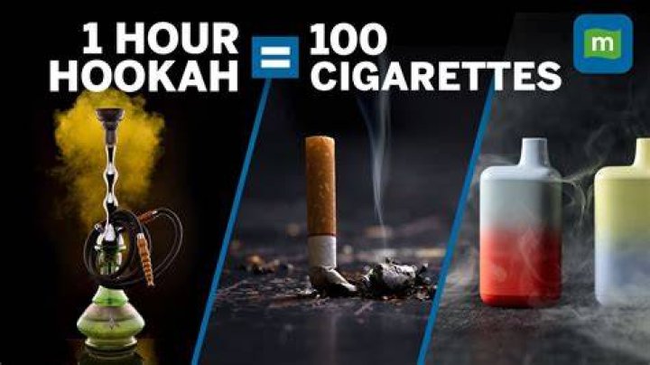 Is hookah harmful than cigarette?