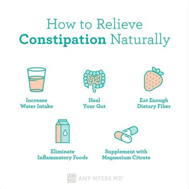 Is hot water good for constipation?