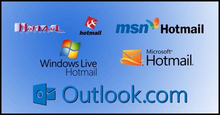 Is Hotmail free for emails?