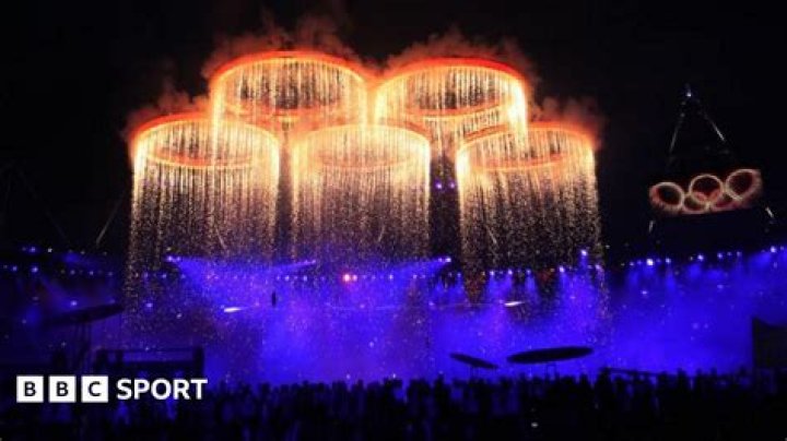 Is India banned from hosting Olympics?