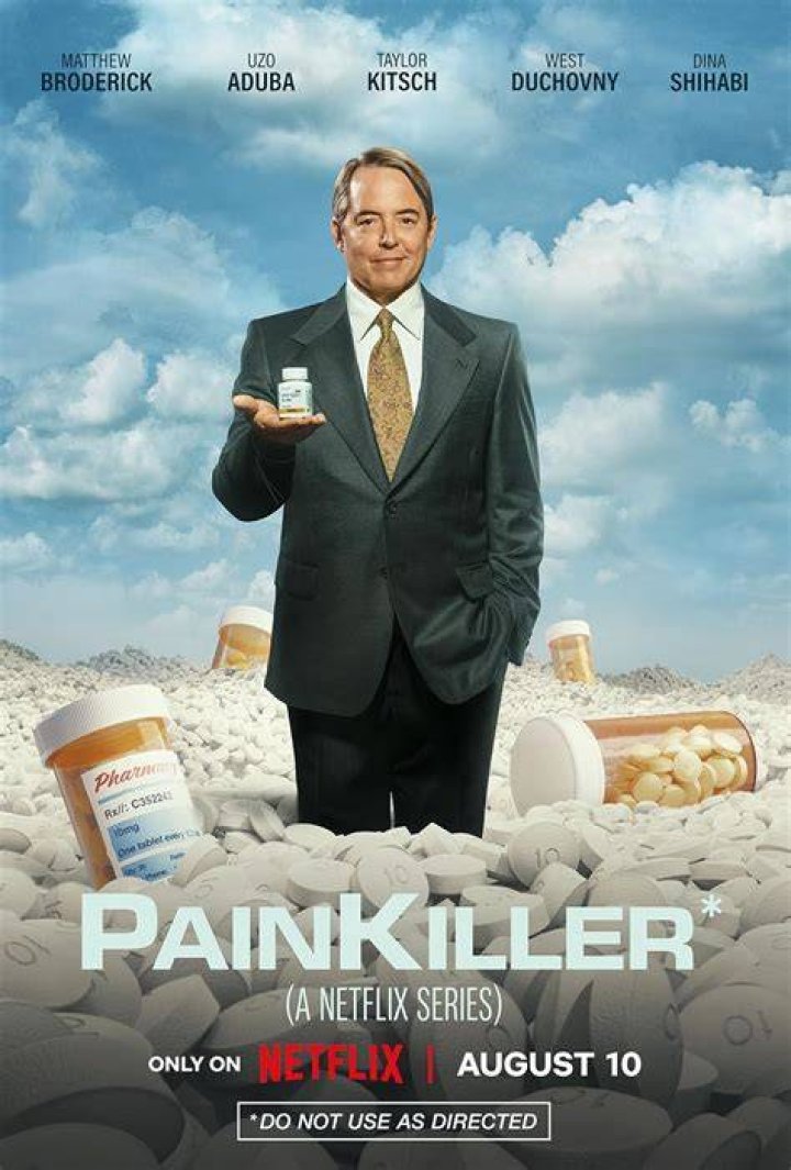 Is Indocin a painkiller?