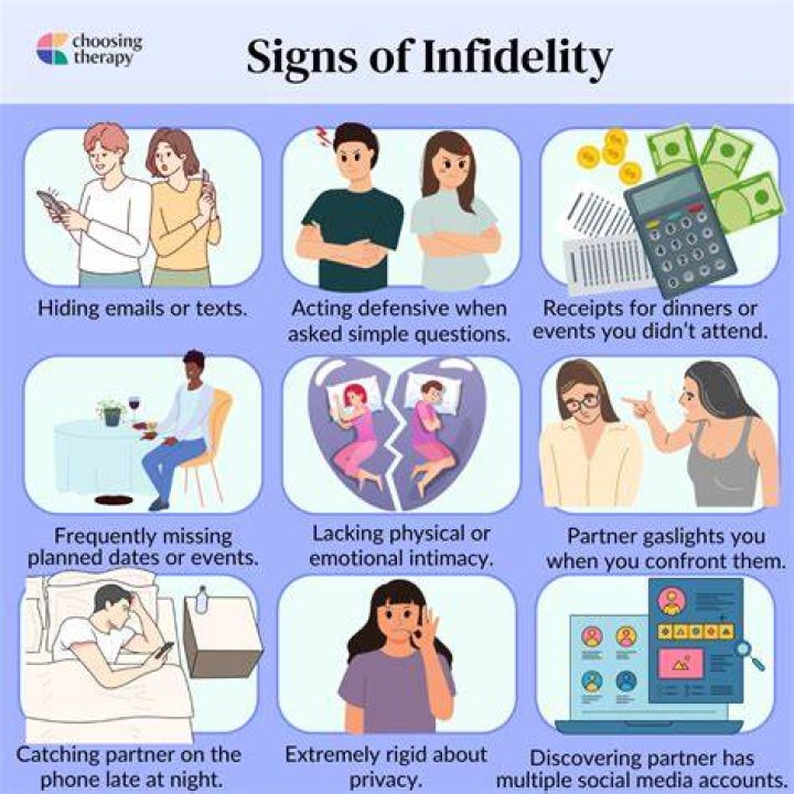 Is infidelity a learned behavior?