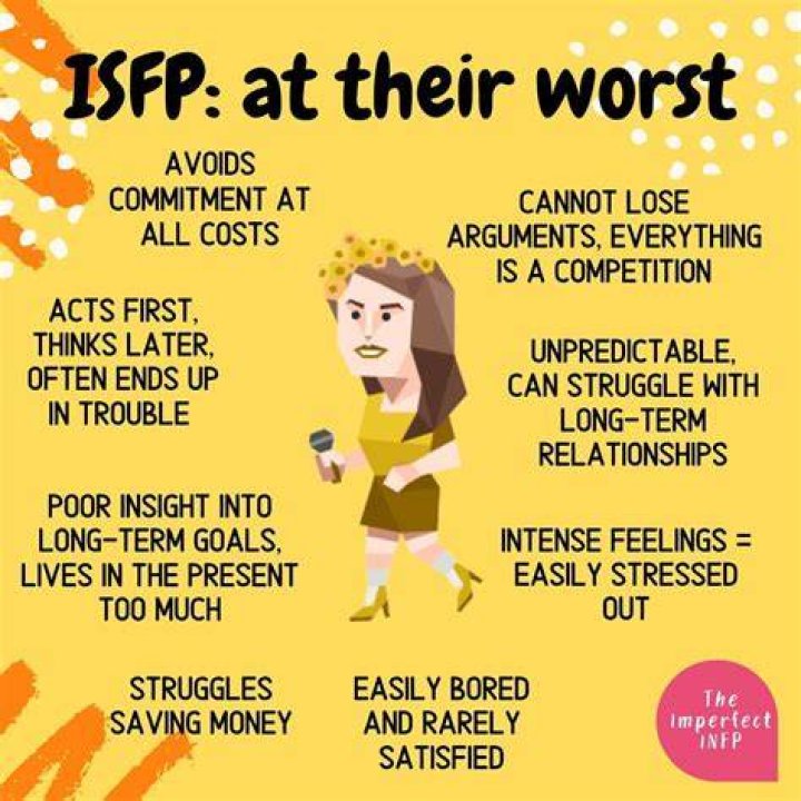Is INFP good at math?