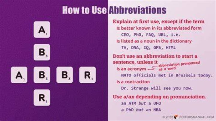 Is IQ an abbreviation?
