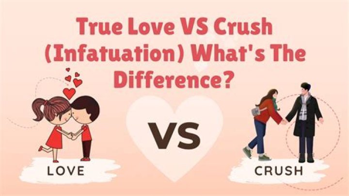 Is it a crush or love?