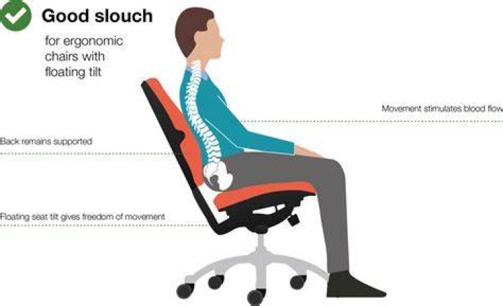 Is it better to sit high or low in a chair?