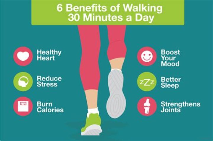 Is it better to walk 30 minutes or an hour?