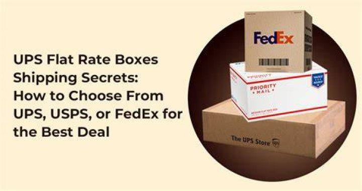 Is it cheaper to use a flat rate box or my own?