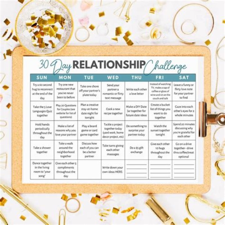 Is it normal for couples to fight every day?