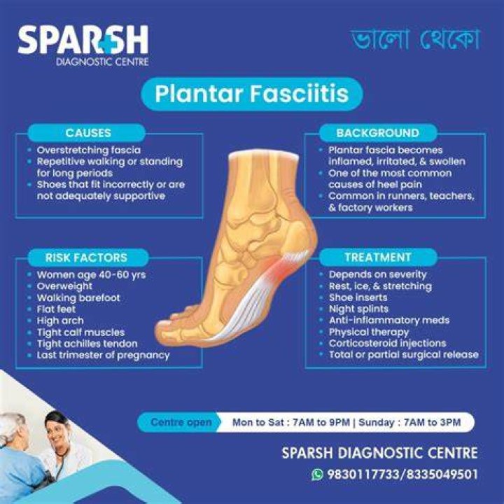 Is it OK to go walking with plantar fasciitis?