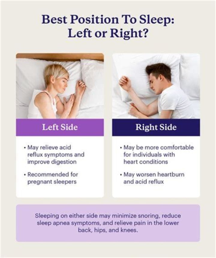 Is it unhealthy to sleep on your right side?