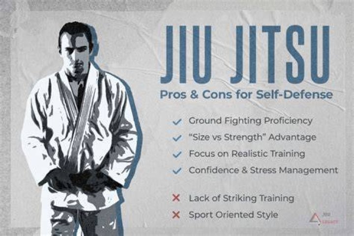 Is Jiu Jitsu enough for self-defense?
