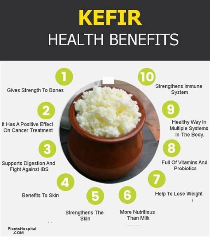 Is kefir good for your face?