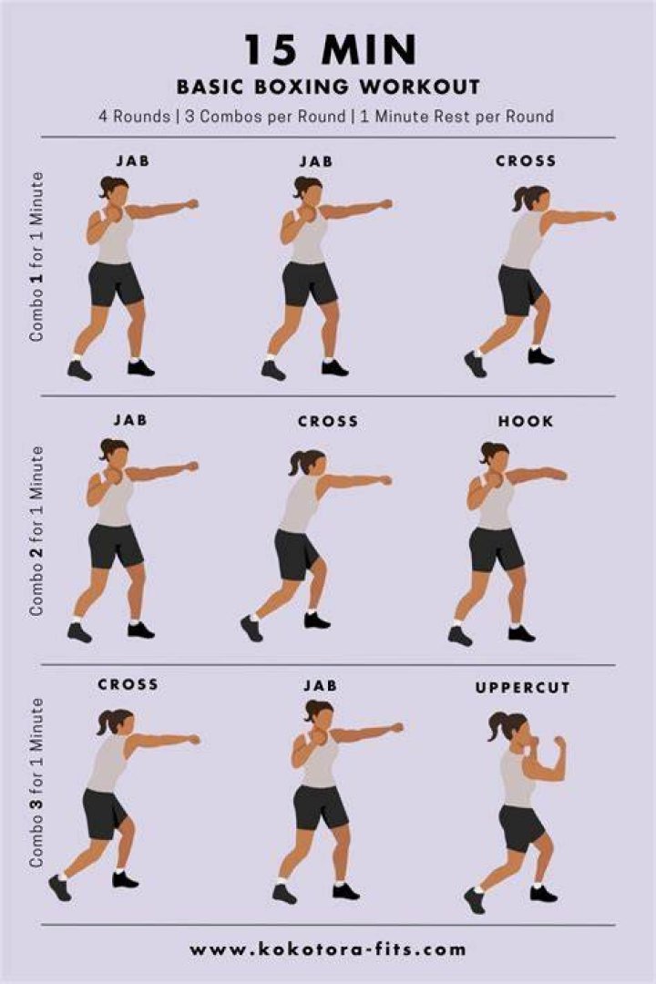 Is kickboxing useful in a real fight?
