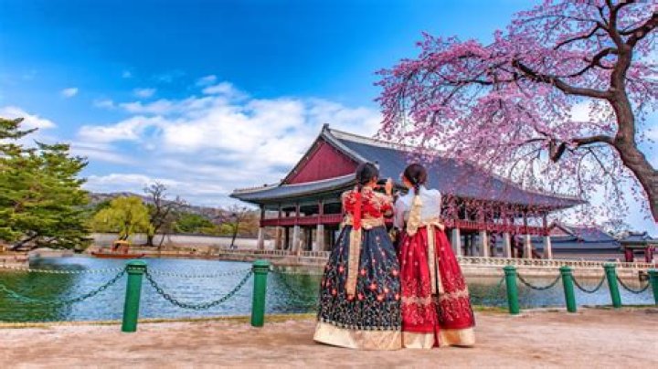 Is Korea a free country?