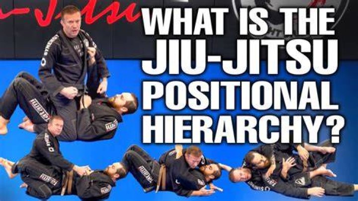 Is learning Jiu Jitsu hard?