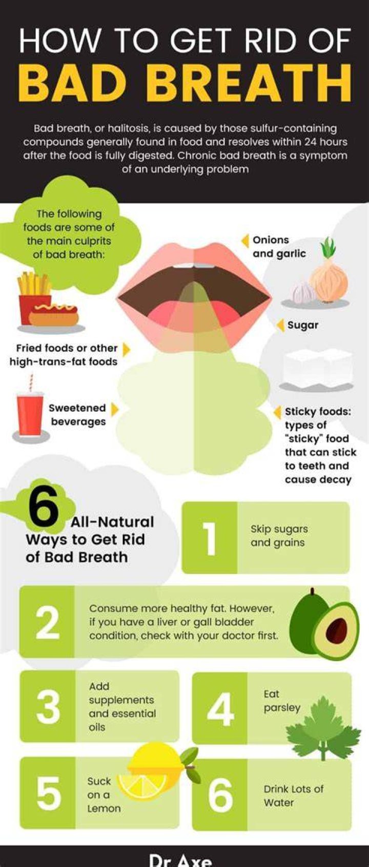 Is lemon good for bad breath?