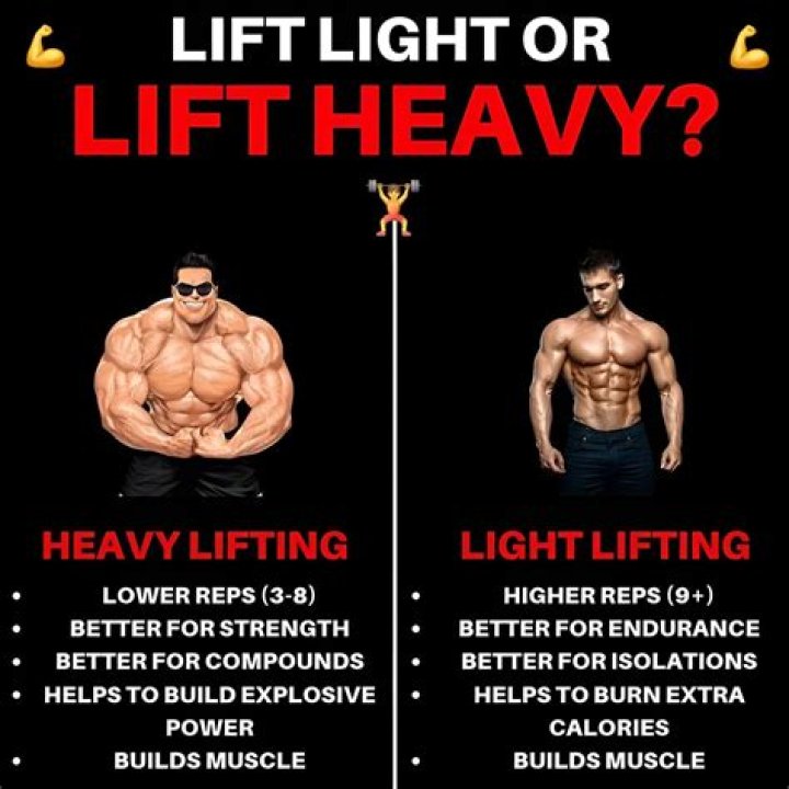 Is lifting heavy better than lifting light?