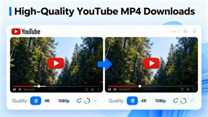 Is M4P the same as MP4?