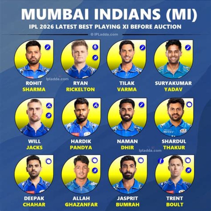 Is Matthew Wade unsold in IPL?