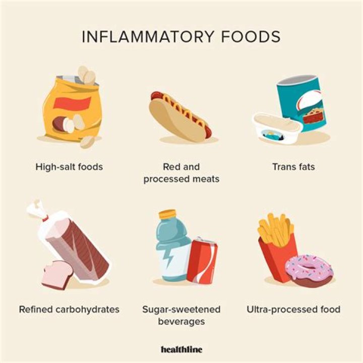 Is mint anti-inflammatory?