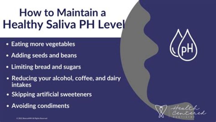 Is morning saliva healthy?