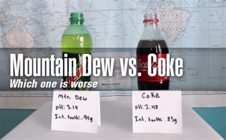 Is Mountain Dew worse than coke?