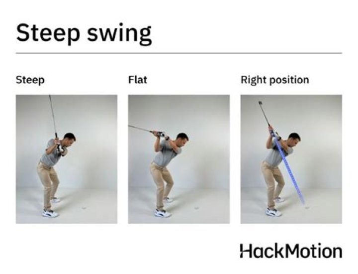 Is my backswing too steep?