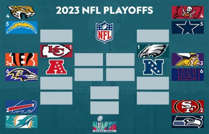 Is NFL attendance down in 2021?