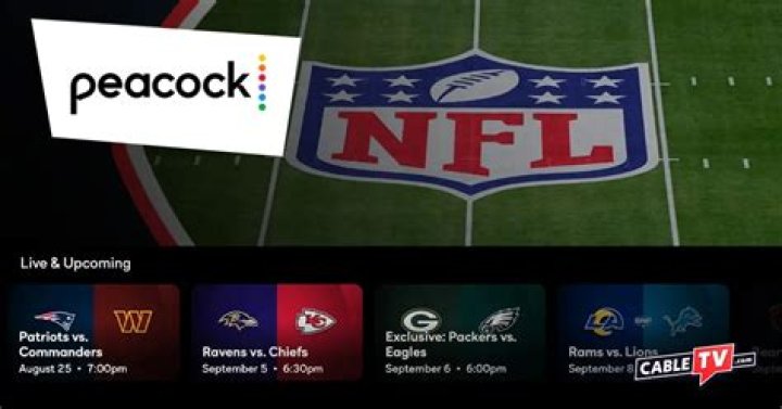 Is NFL on Peacock free?