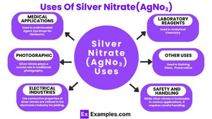 Is nitrate toxic to humans?