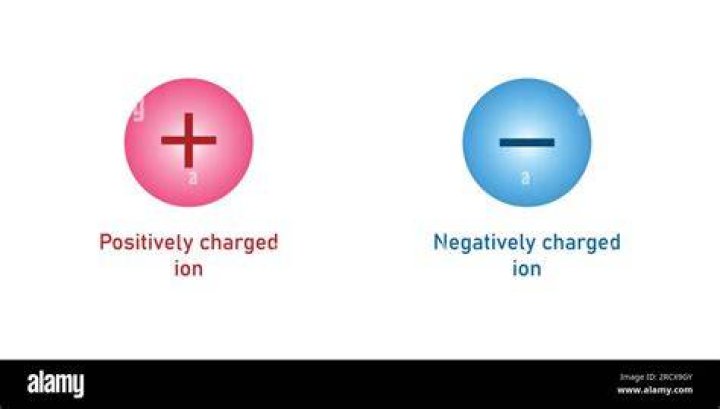 Is O Negative better than O positive?