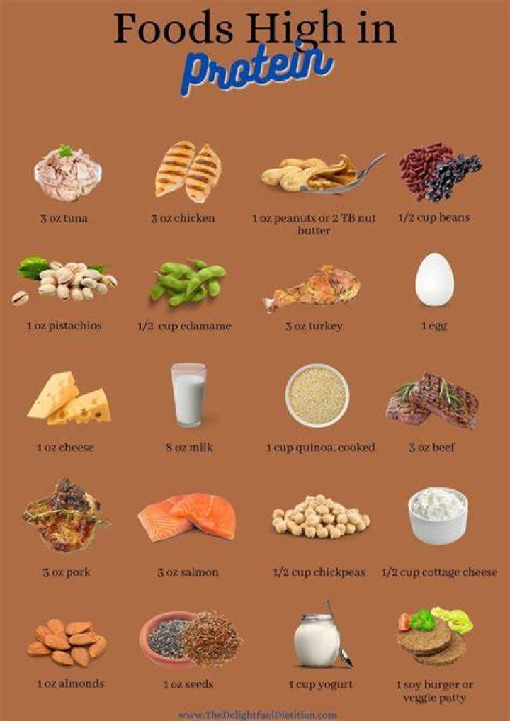 Is oats high quality protein?